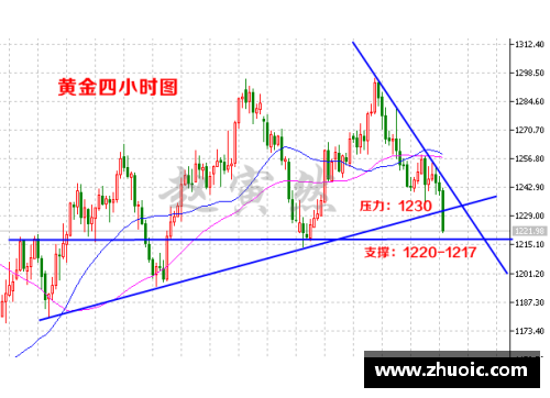 VSport太阳主场胜率走低，近期状态不稳定